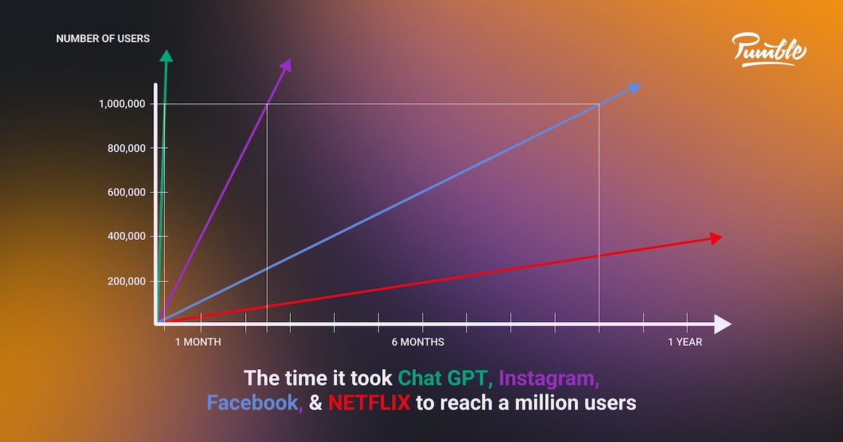 A presentation slide with a visual breakdown of the second example