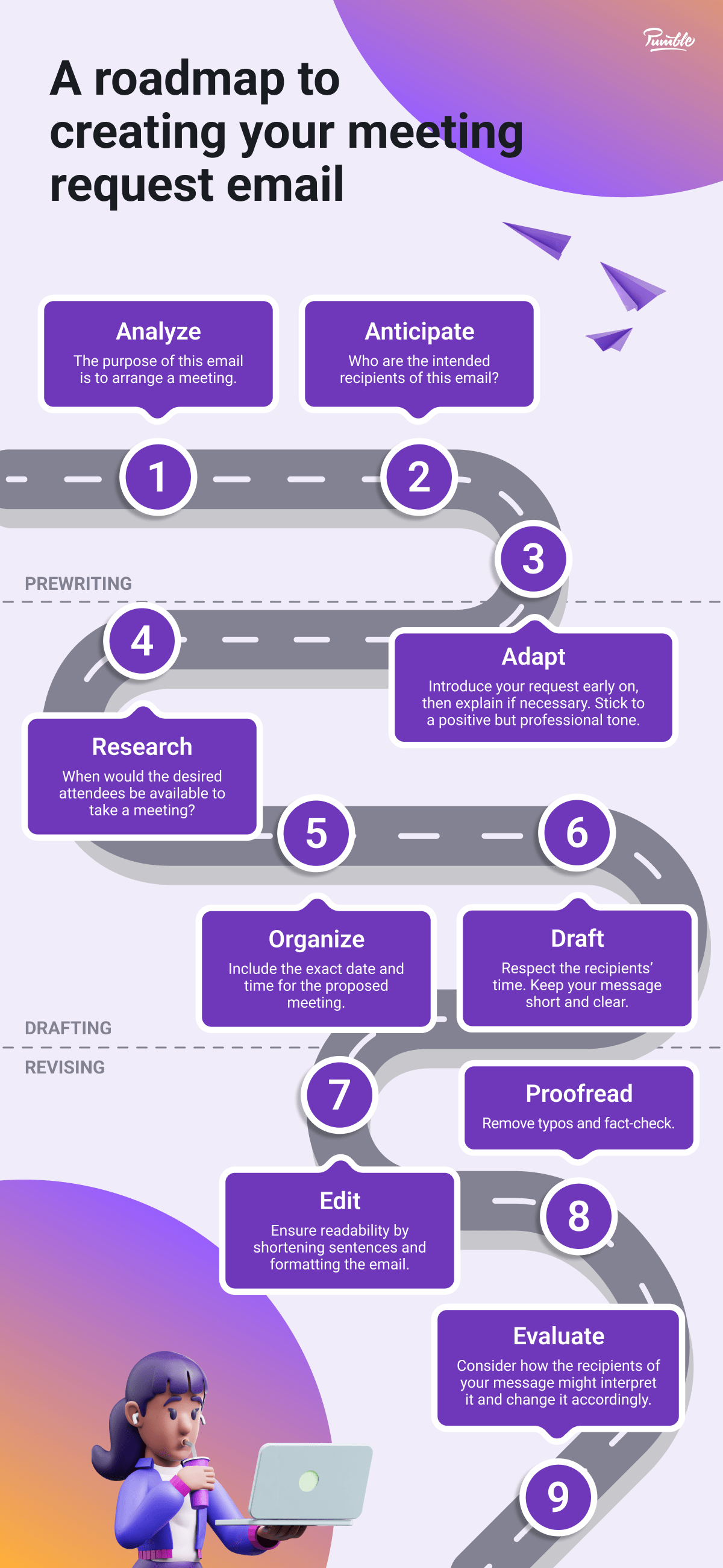 A roadmap to creating your meeting request email
