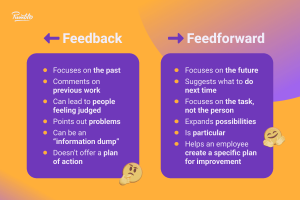 Moving From Feedback To Feedforward