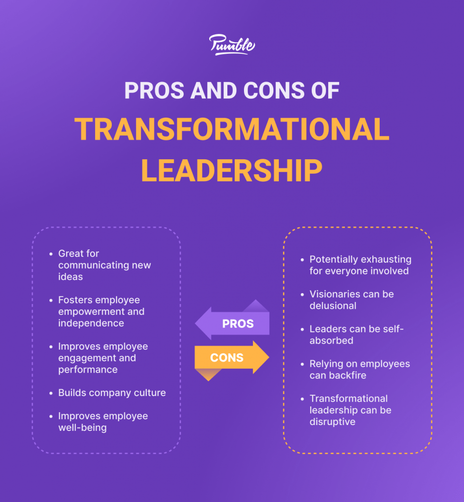 Transformational Leadership: Benefits & Weaknesses