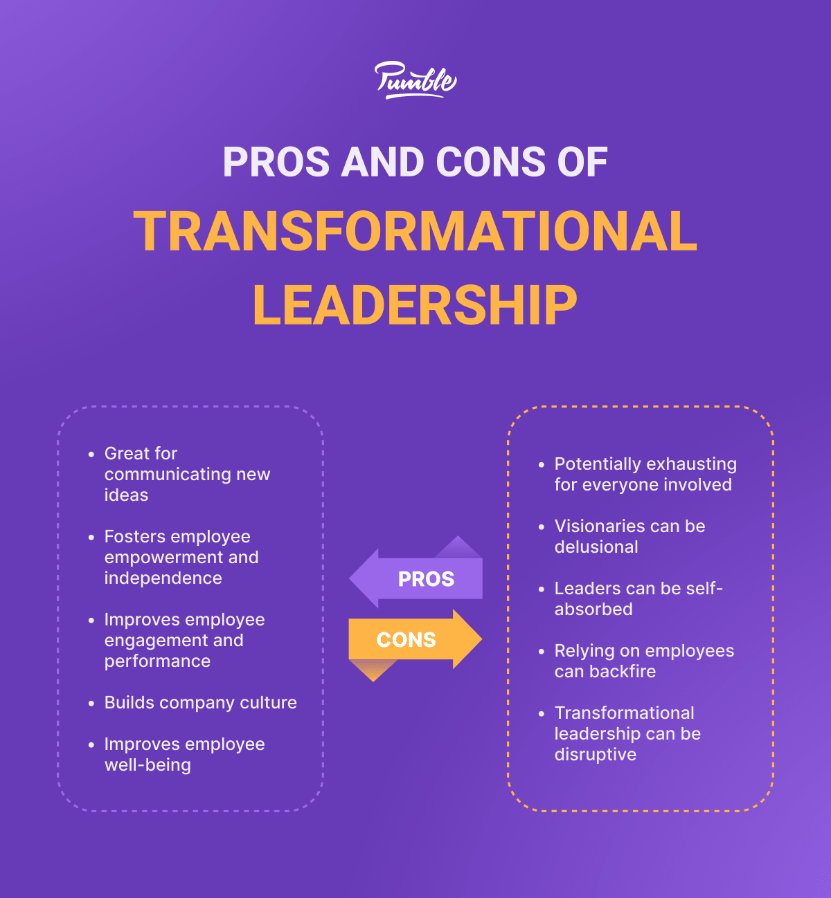 transformational leadership pros and cons