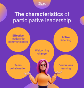 Participative Leadership: Definition, Benefits & Weaknesses