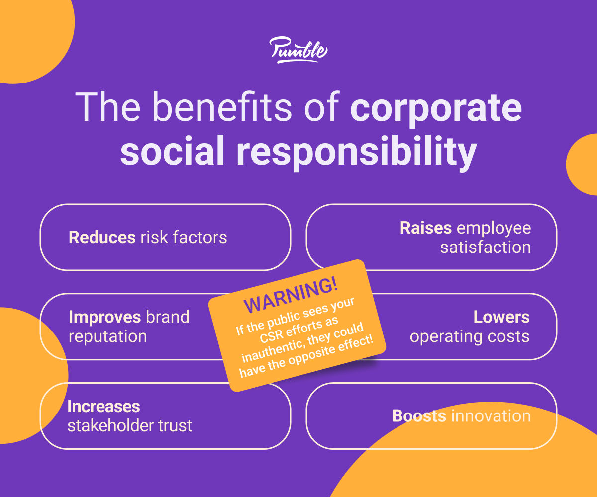 The benefits of corporate social responsibility