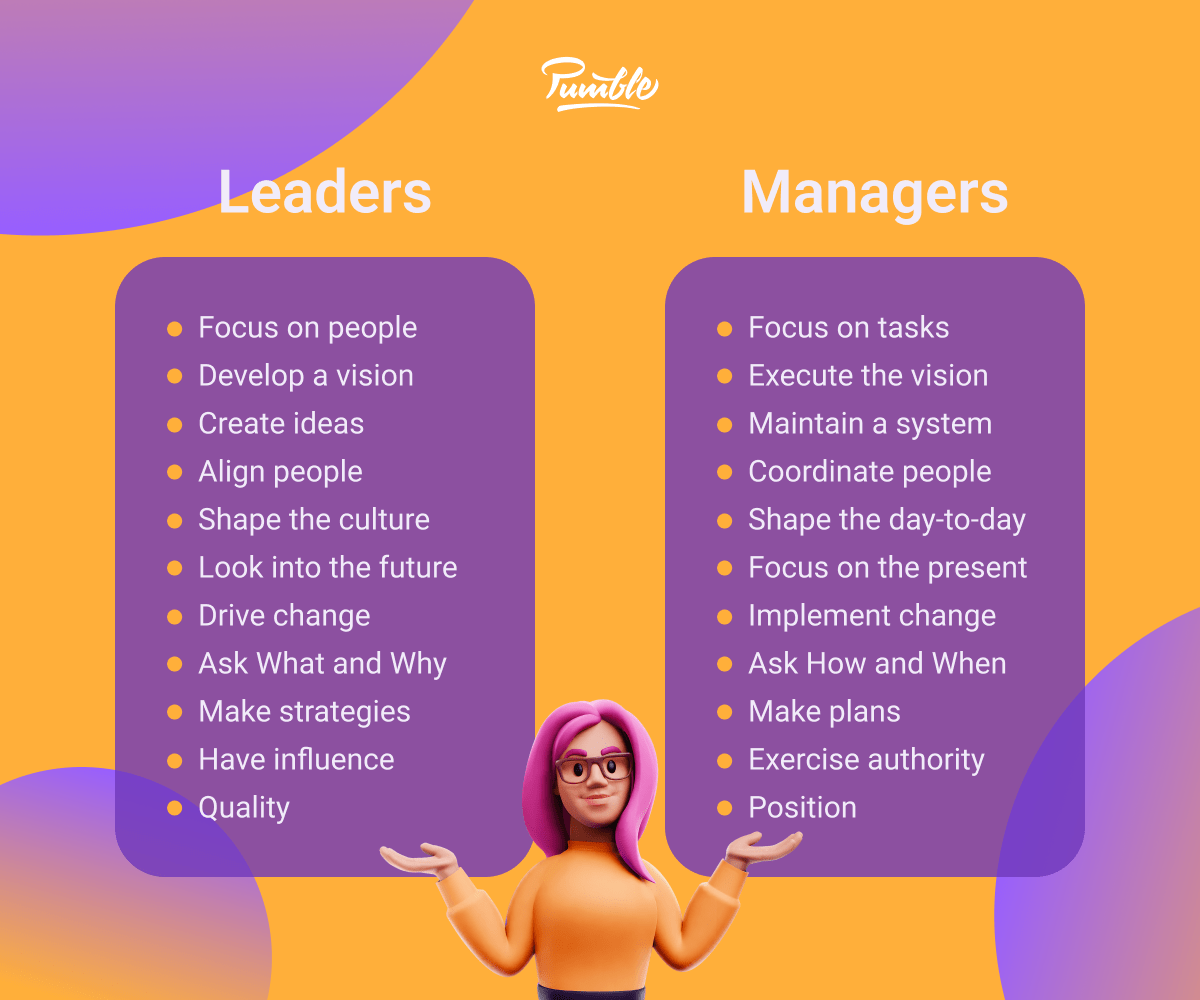 Leadership vs Management Key Differences