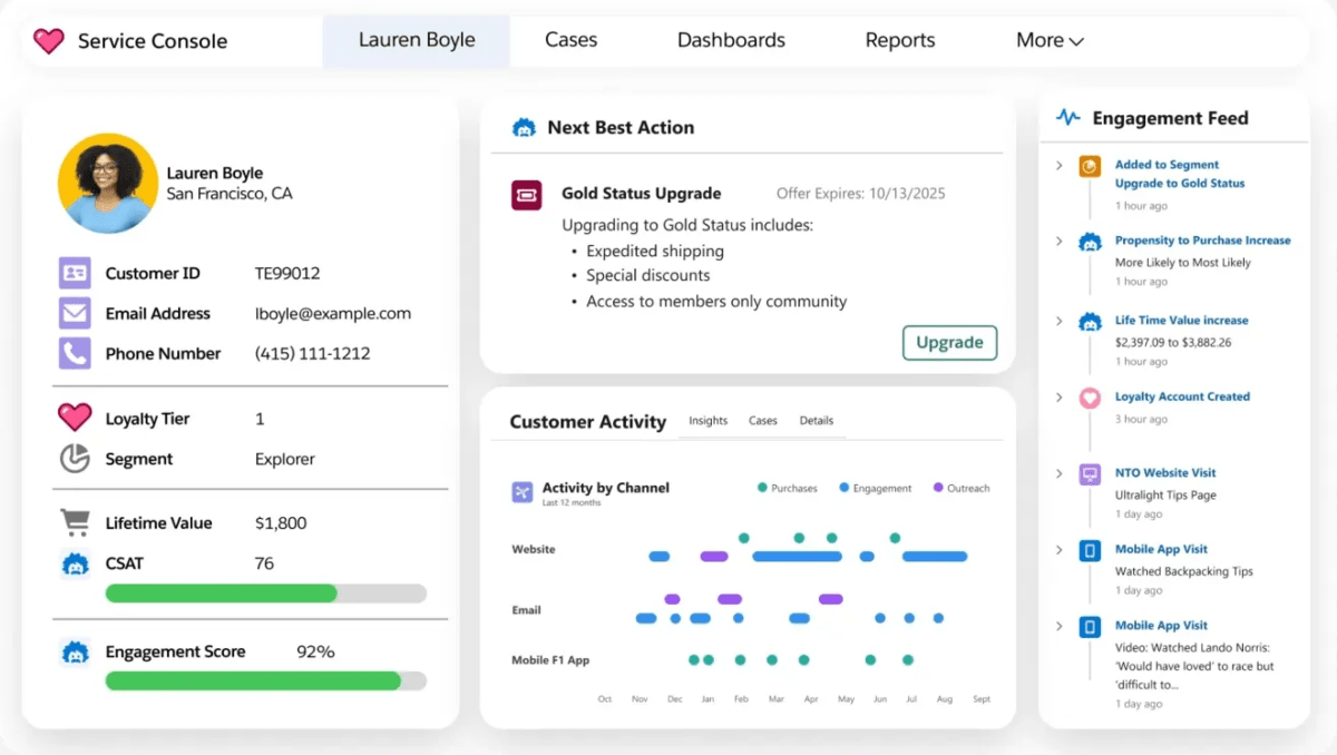 Customer service console in Salesforce