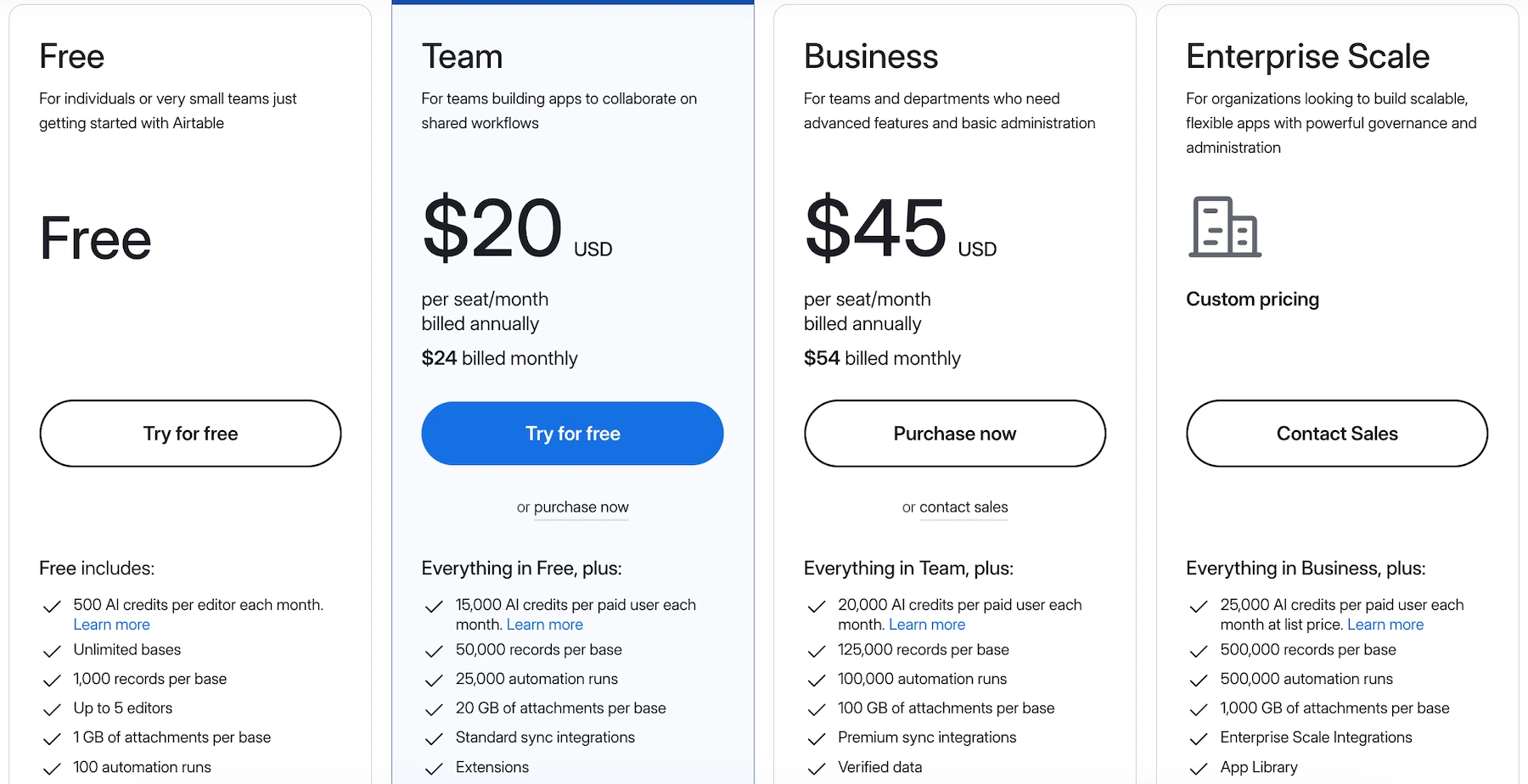 Airtable pricing