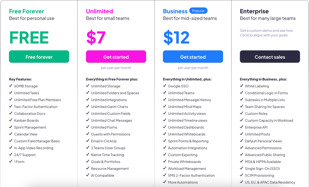 ClickUp pricing