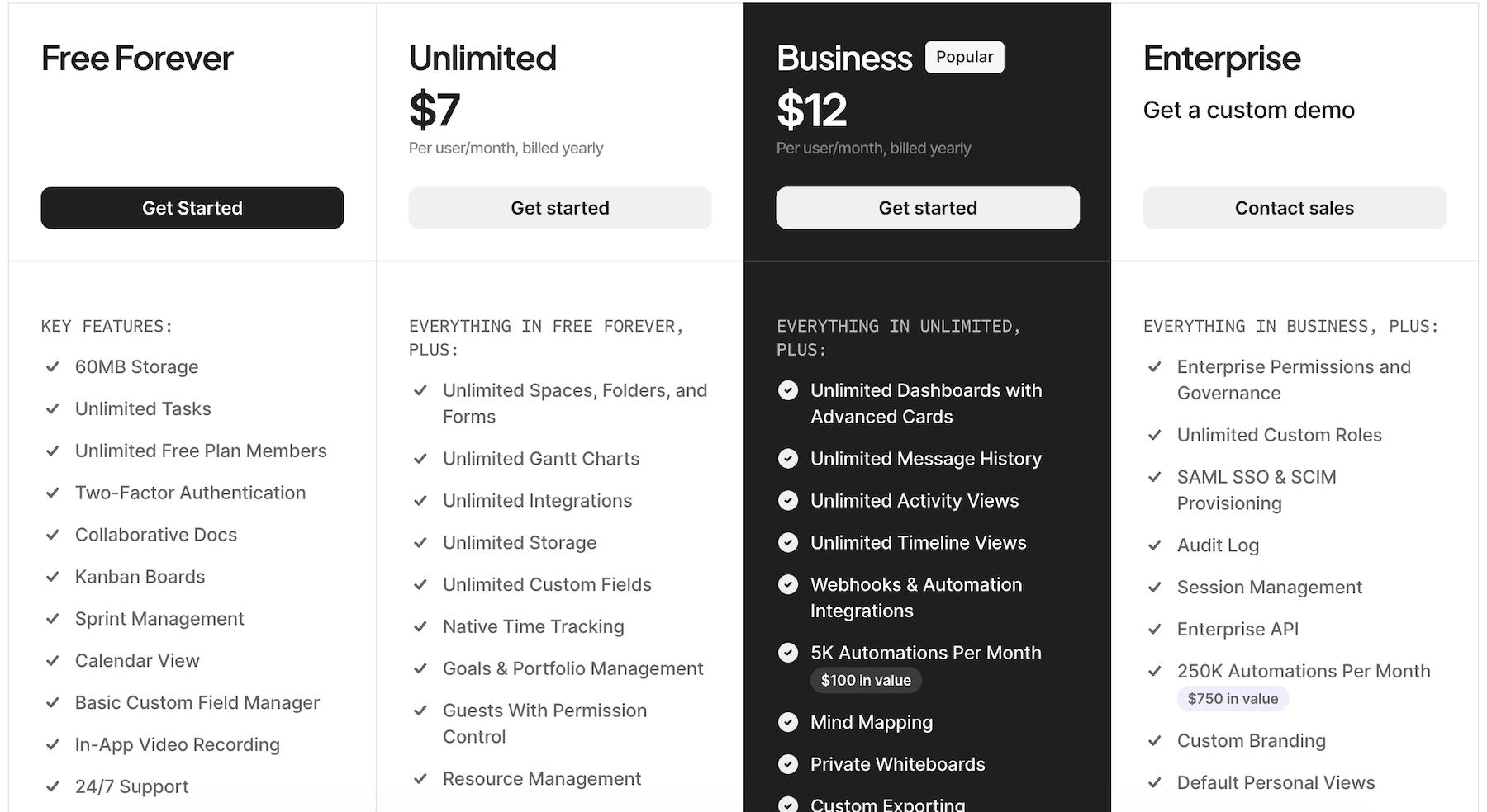 ClickUp pricing
