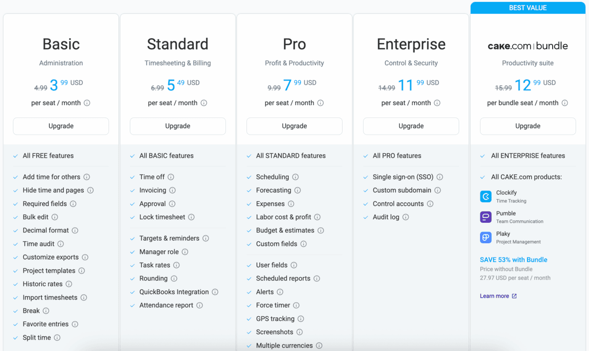 Clockify pricing