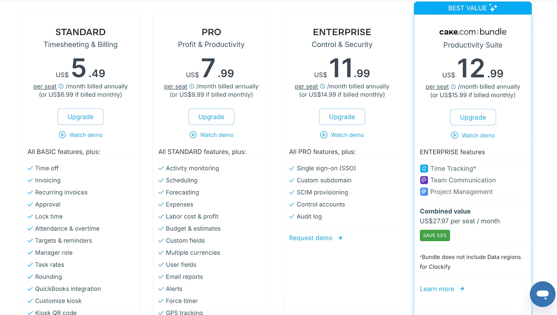 Clockify pricing