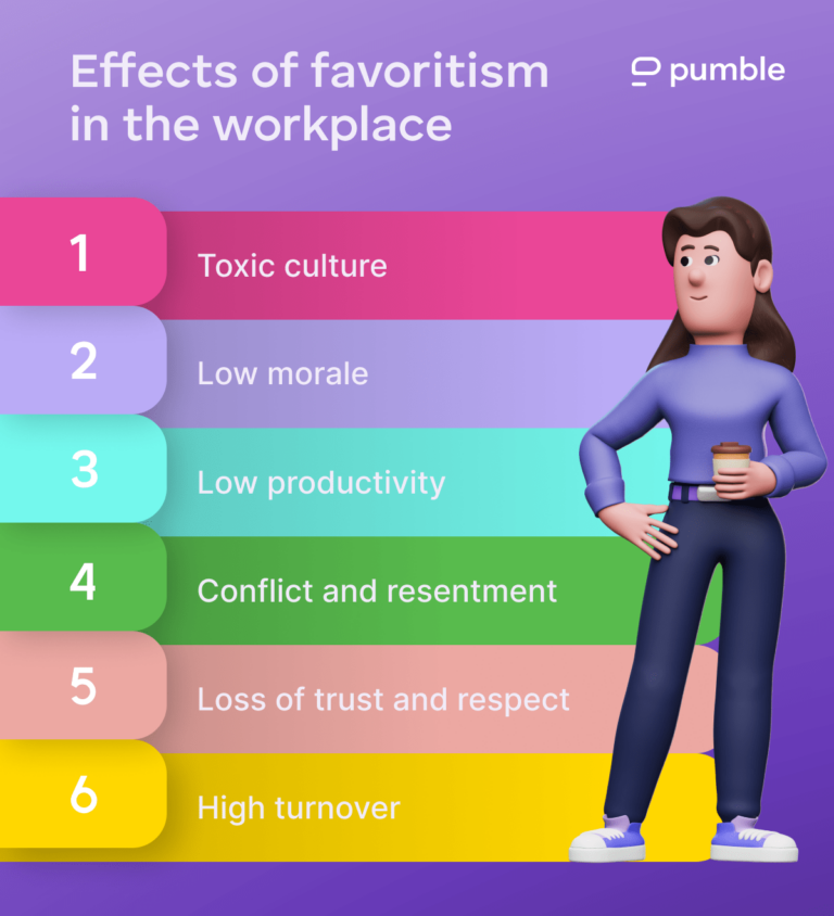Negative Effects Of Favoritism In The Workplace How to Deal With Favoritism at Work: 7 Expert Tips