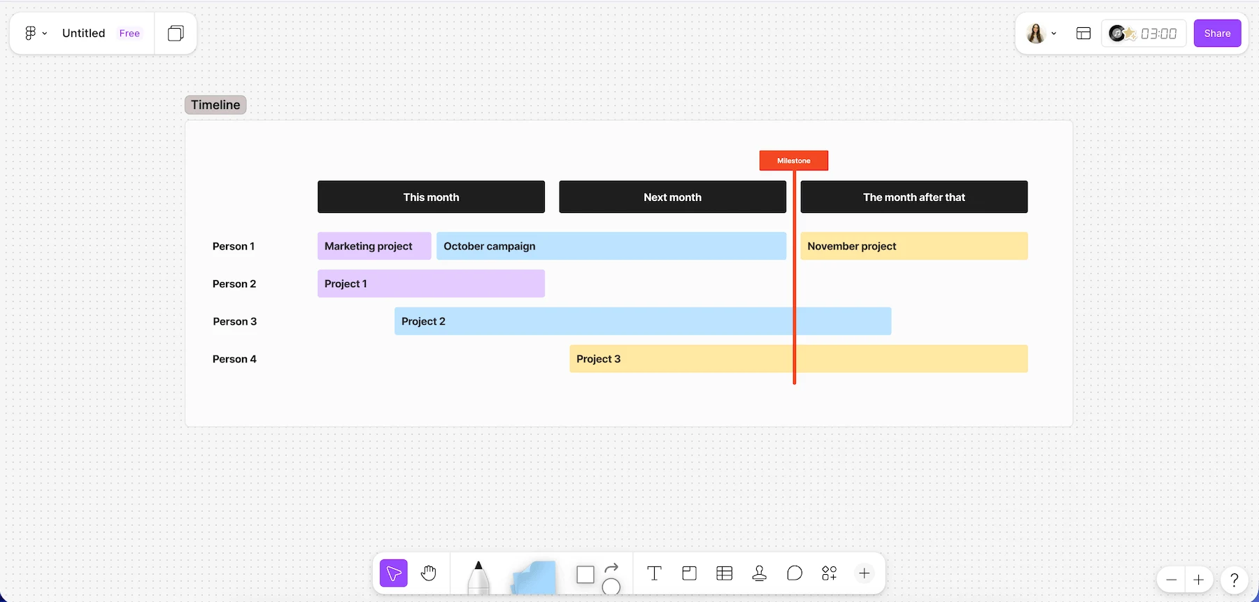 Figma whiteboard feature