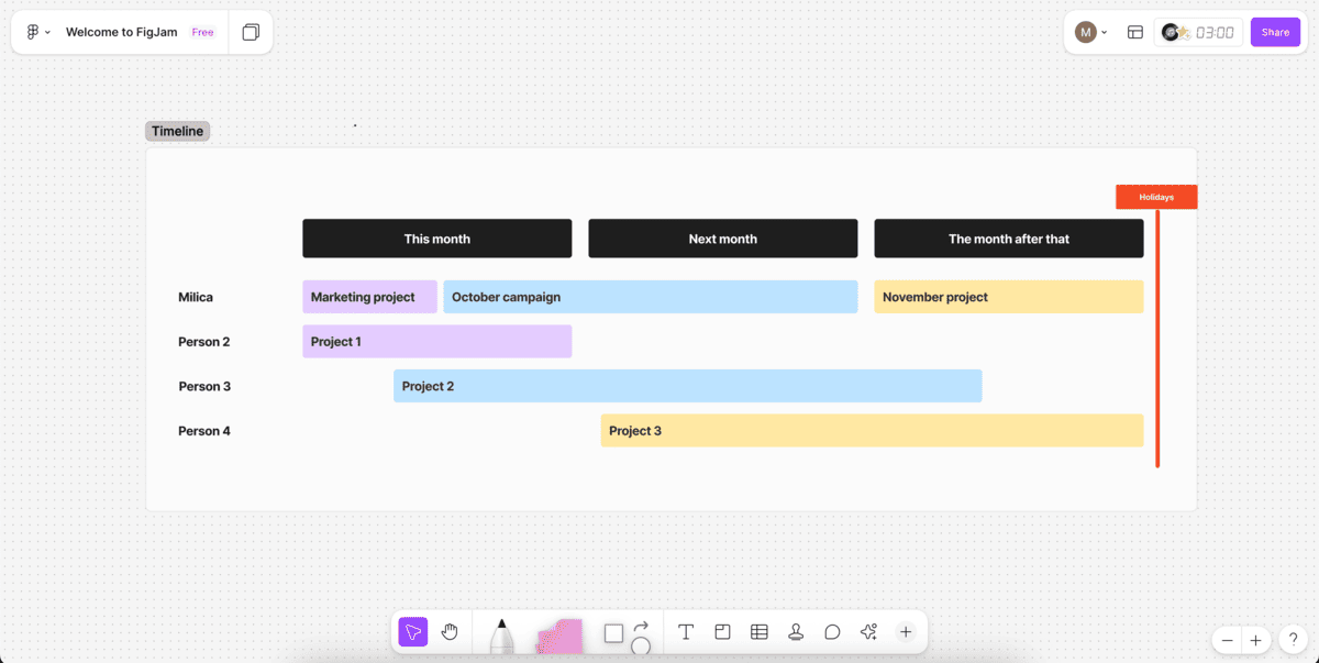 Figma whiteboard feature