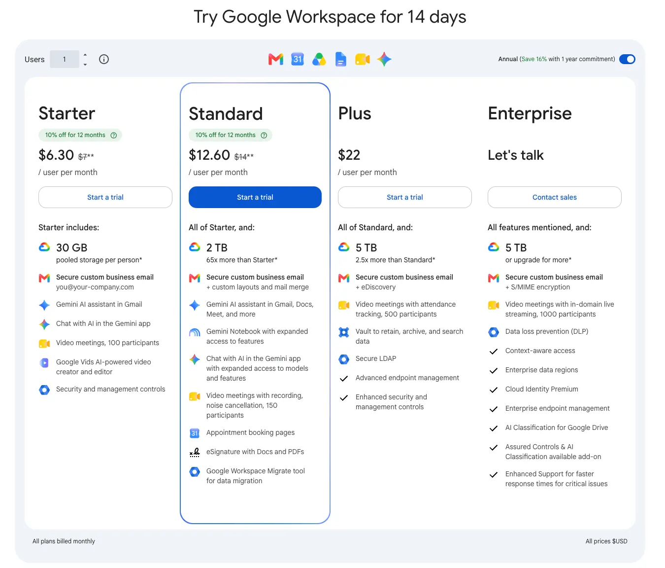Google Workspace pricing