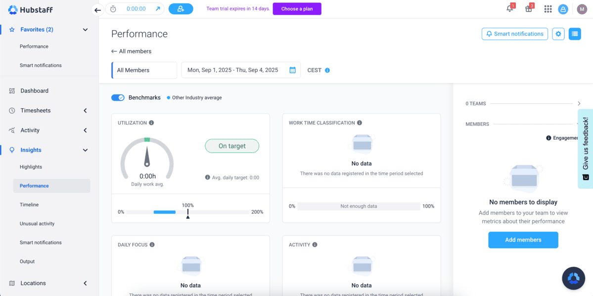 Hubstaff performance tracking page