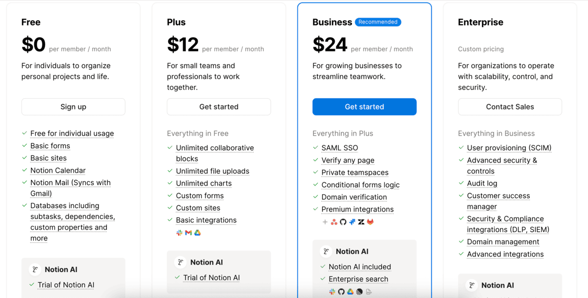 Notion pricing