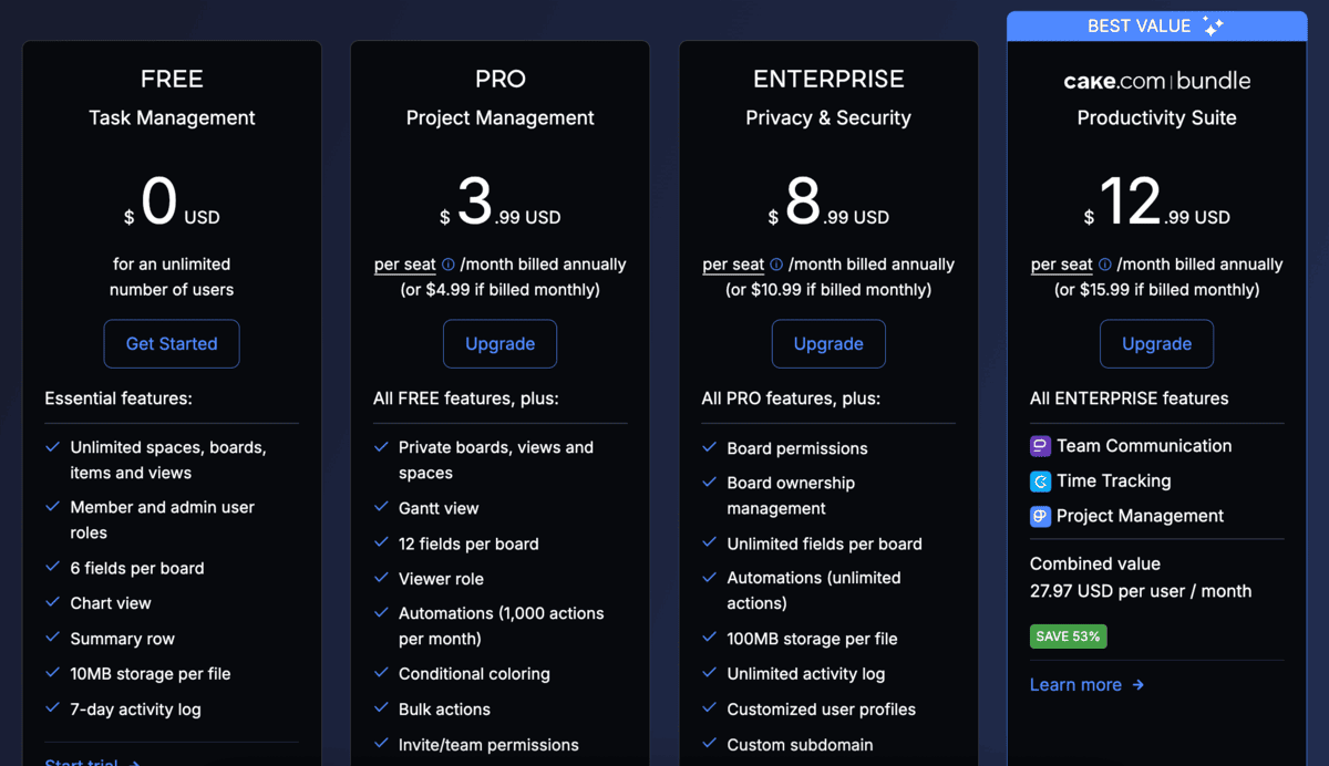 Plaky pricing plans
