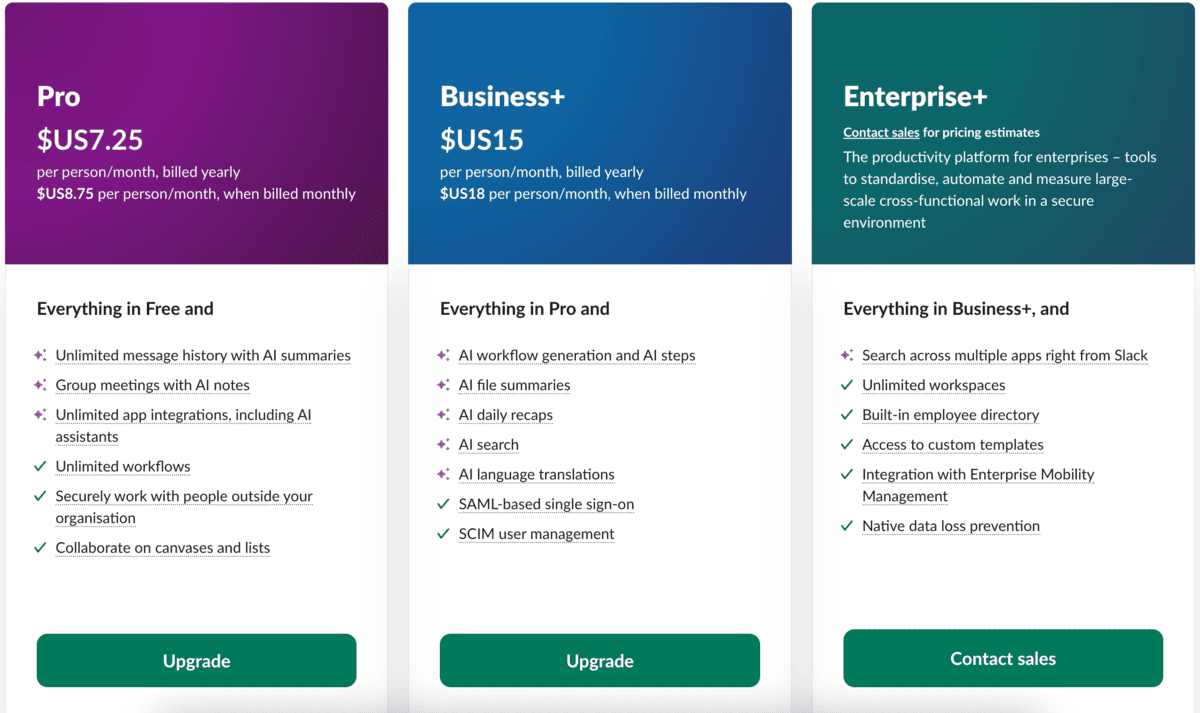 Slack pricing