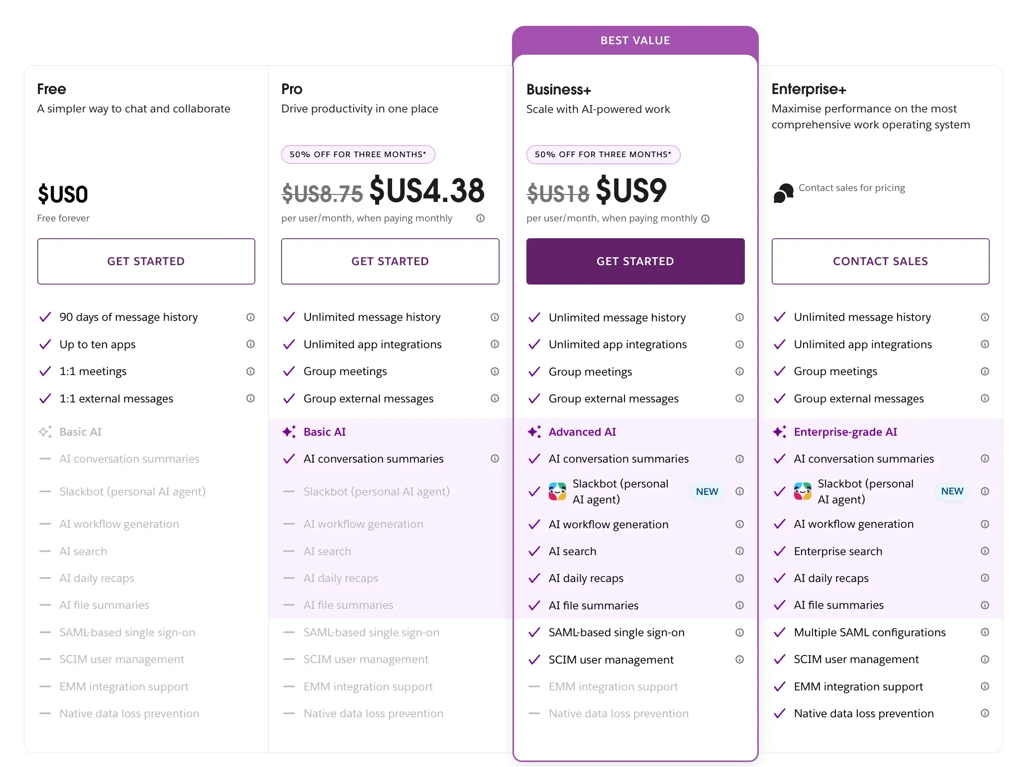 Slack pricing