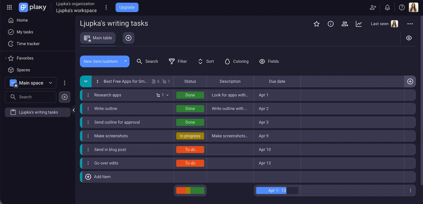 Task breakdown board in Plaky