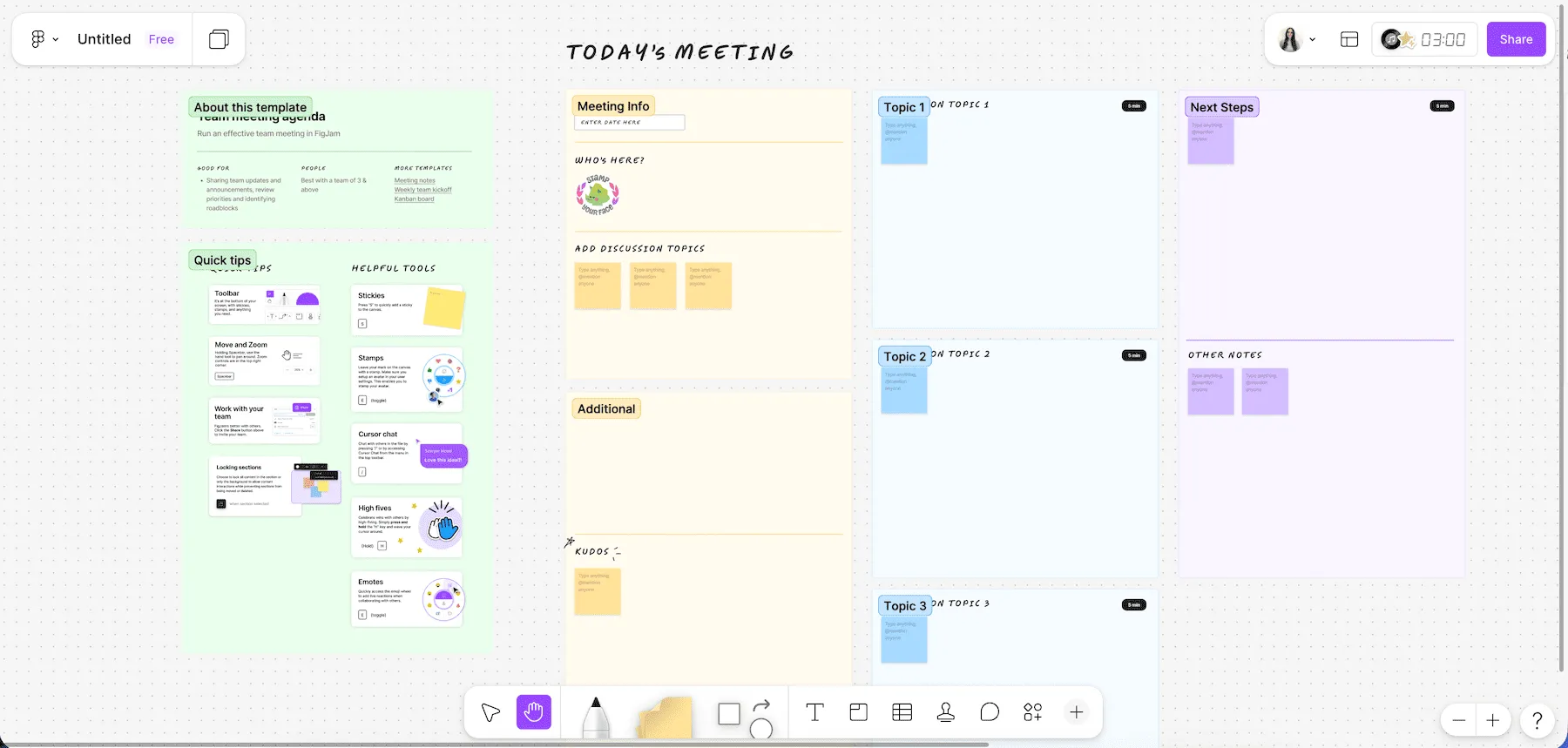 Figma template for a team meeting
