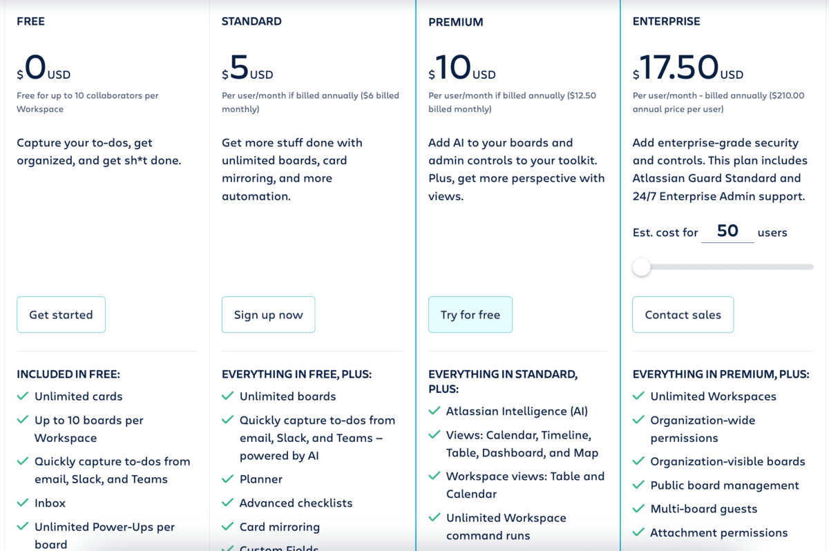 Trello pricing