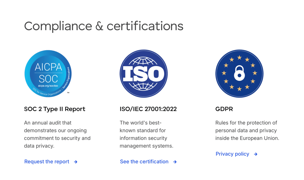 Pumble’s security certifications