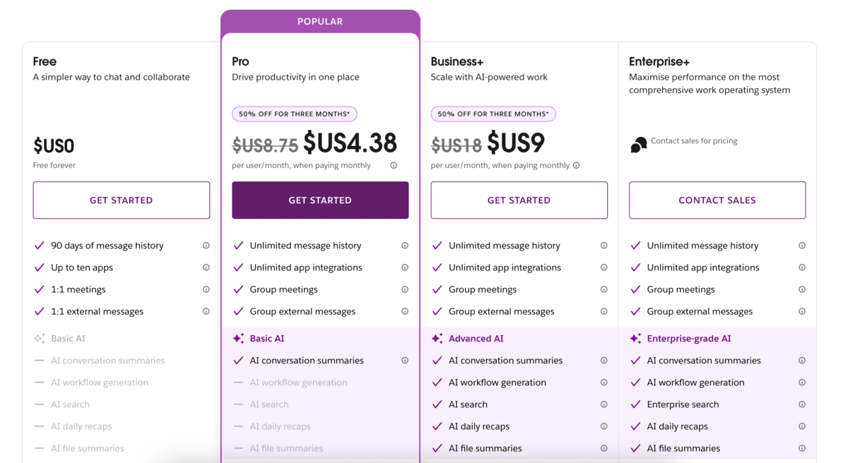An overview of Slack’s pricing