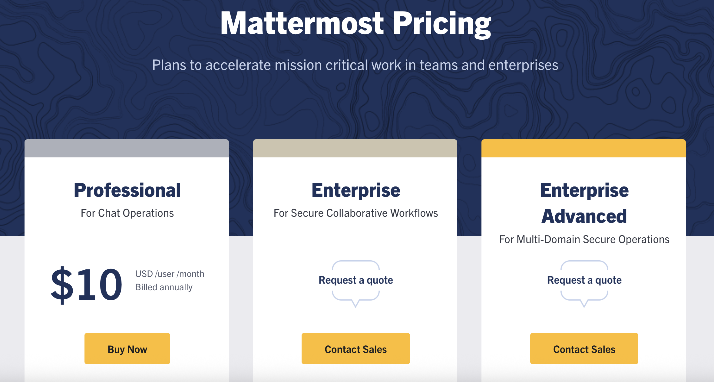 Mattermost pricing plan
