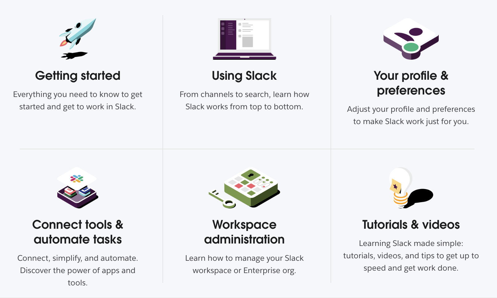 Slack’s Help center