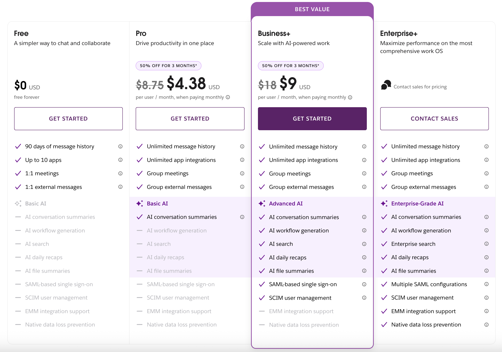 Slack's pricing plan