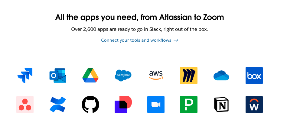 Some of Slack's integrations