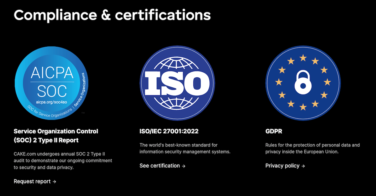 CAKE.com security compliance and certifications