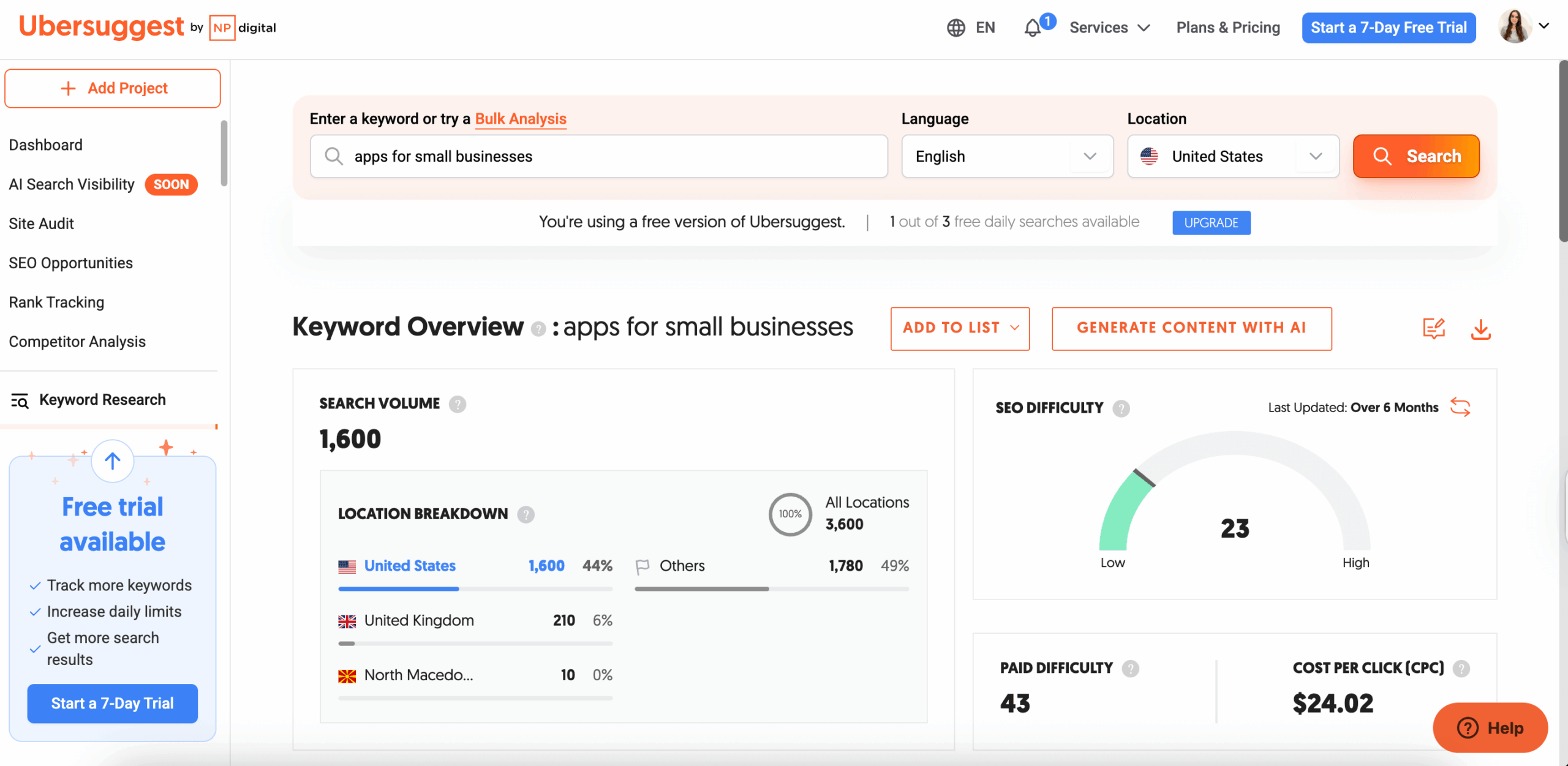 Keyword research in Ubersuggest