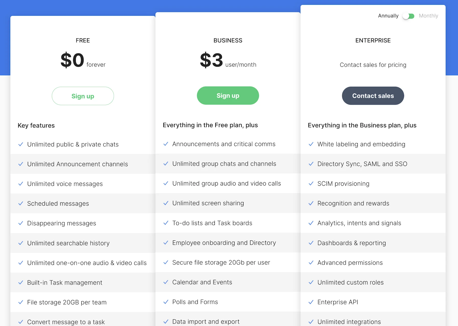 Chanty business plan pricing (2026)