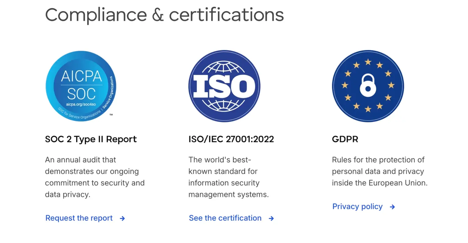 Pumble’s security certifications