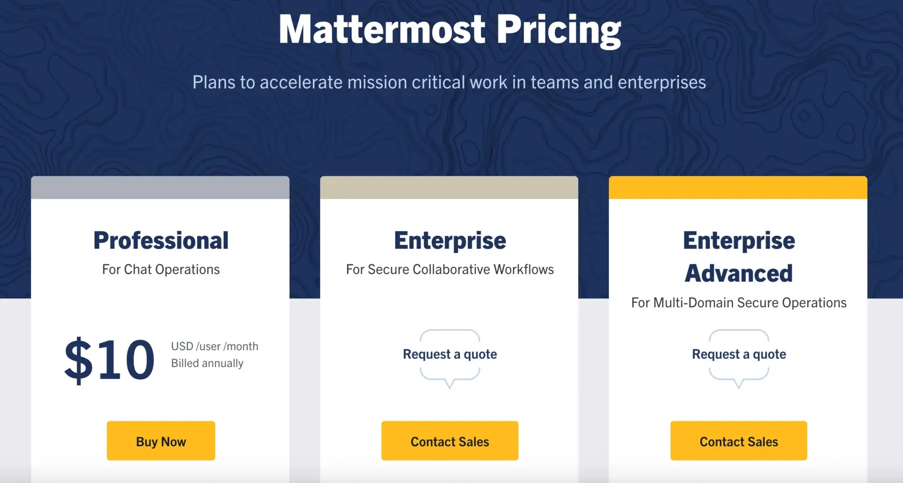Mattermost pricing plan