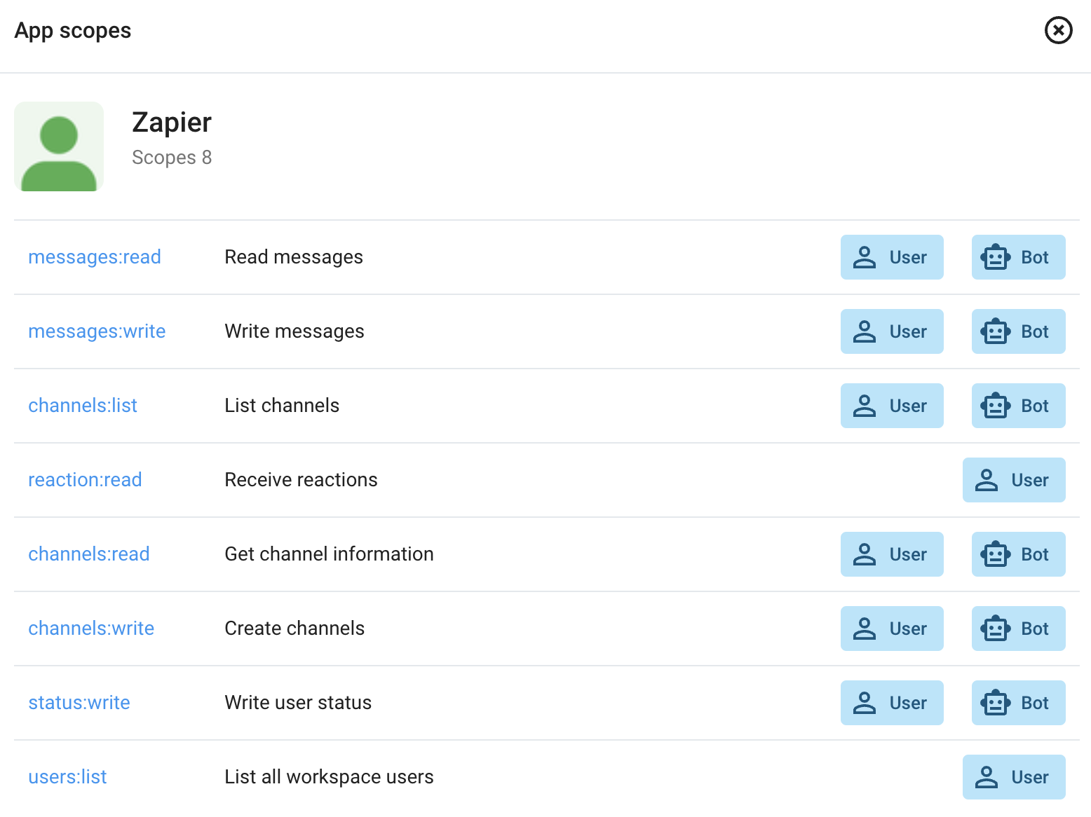 Guide To Pumble Integrations - Pumble Help