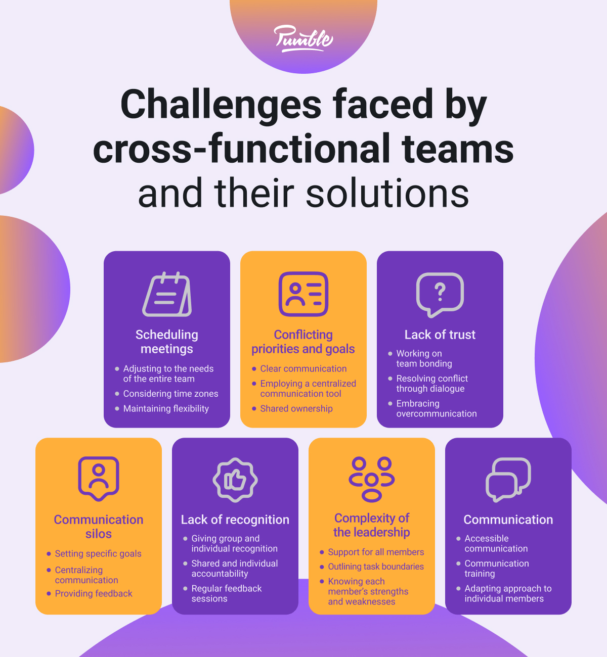 Challenges faced by cross-functional teams and their solutions