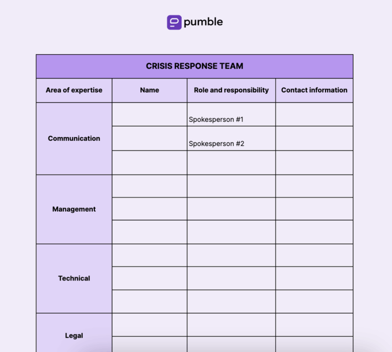 How To Make A Crisis Communication Plan (+ Templates)