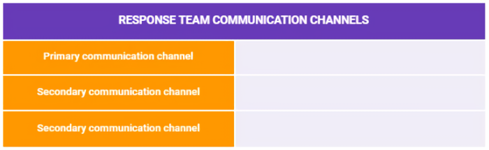 General crisis communication plan template