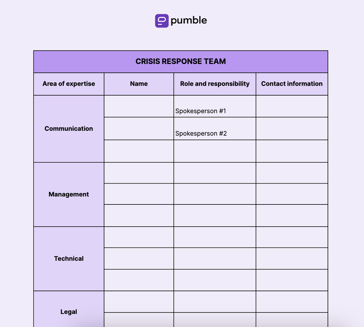 General crisis communication plan
