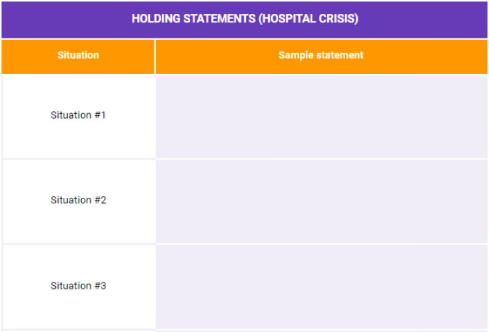 Hospital crisis communication plan template