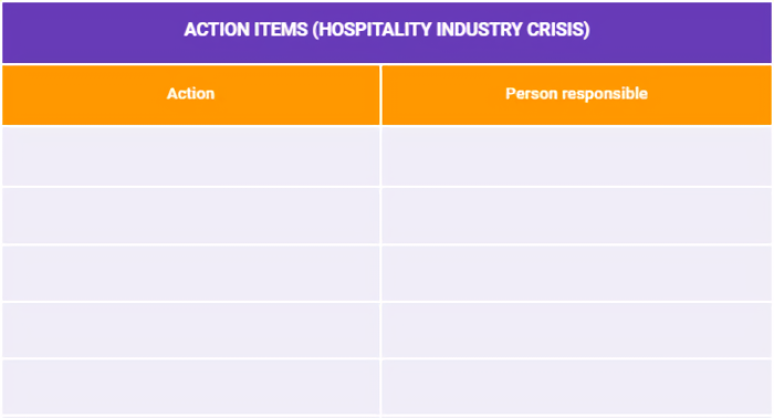 Hospitality industry crisis communication plan template