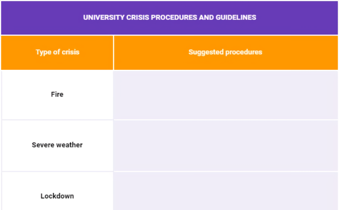 University crisis communication plan template