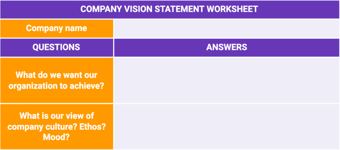 Company Vision Statement Worksheet
