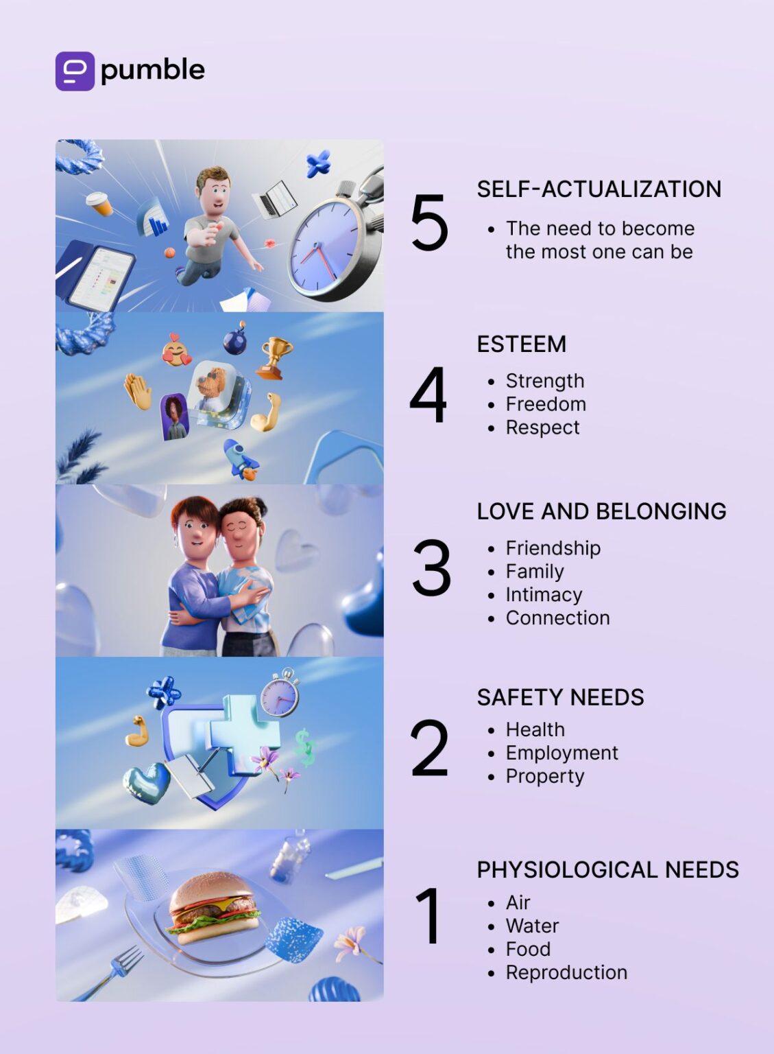 4 Major Types of Communication and The Best Ways To Use Them