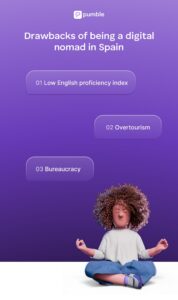 Spain Digital Nomad Visa Guide - 2025