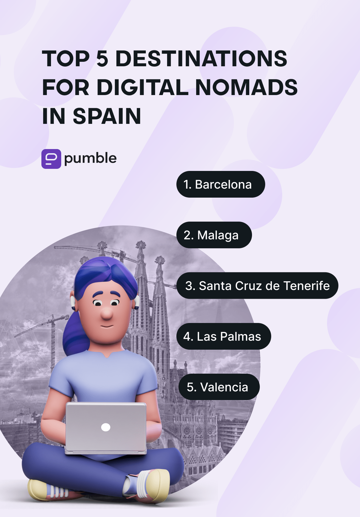 Top destinations for digital nomads in Spain