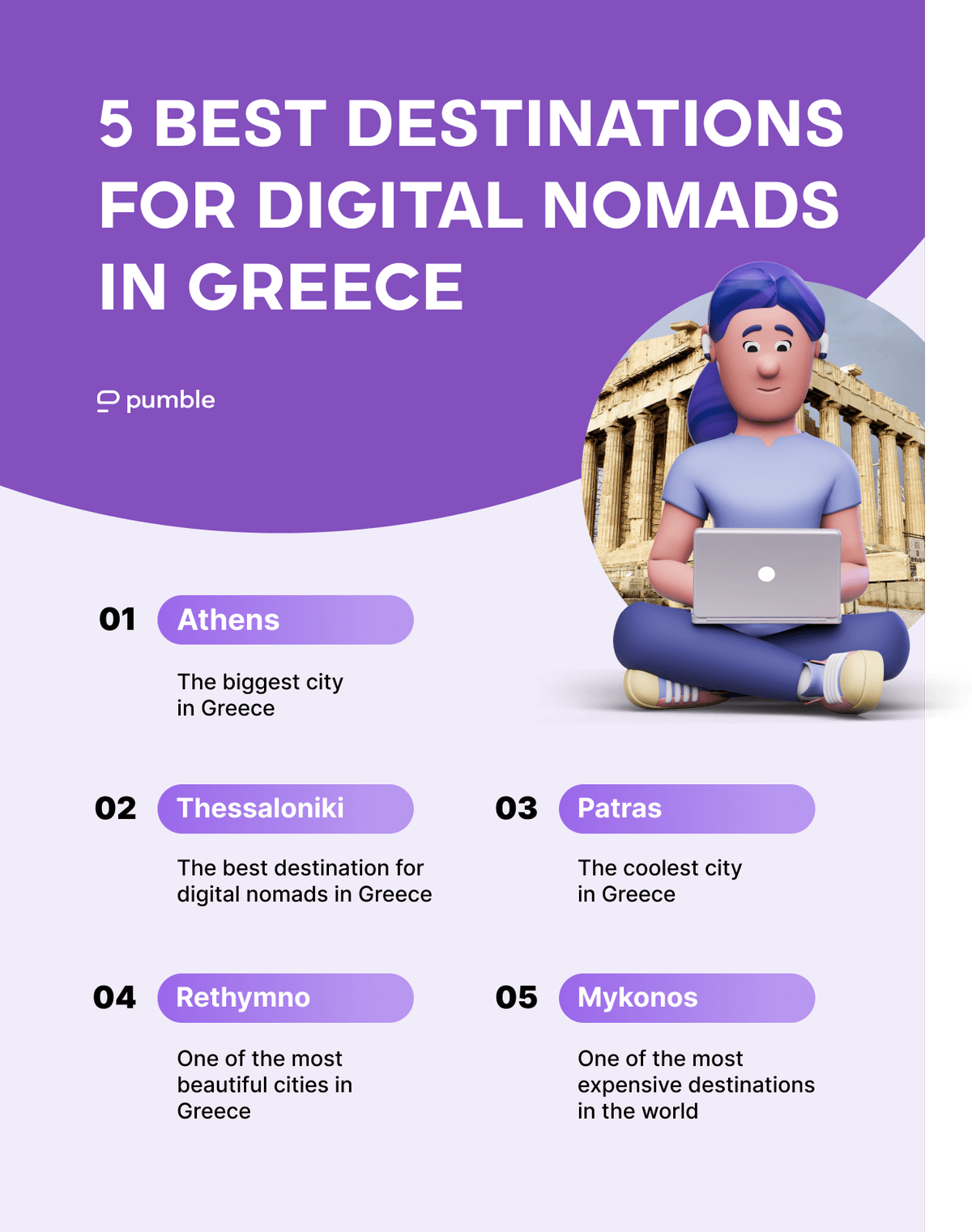 5 Best destinations for digital nomads in Greece